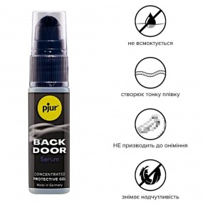 Расслабляющий анальный гель pjur backdoor Serum, создает пленку, высококонцентрированный, 20 мл 0