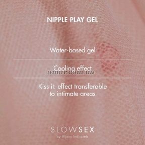 Стимулирующий бальзам для сосков Bijoux Indiscrets Slow Sex Nipple play gel 2
