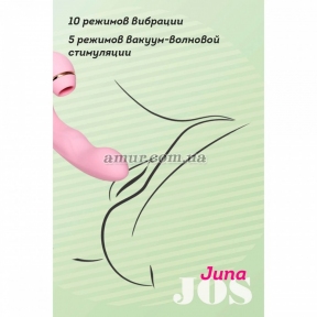 Багатофункціональний вакуумний стимулятор клітора «Juna» 14