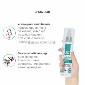 Комплект System JO GWP — Anal H2O Lubricant 120 мл + Misting Toy Cleaner 120 мл 0