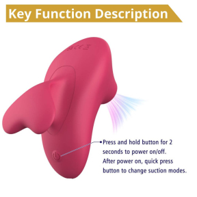 Вакуумный клиторальный стимулятор Erospace Sweet Play A15, 10 режимов стимуляции 2