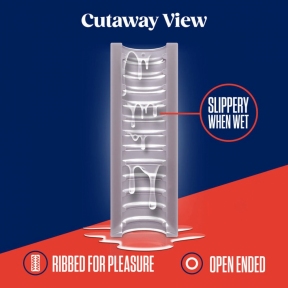 Мастурбатор Blush Rize – Ribz Glow in the Dark Masturbator, прозорий, нейтральний, світиться у темряві 2