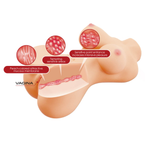 Мастурбатор полуторс «Crazy Bull Hetty», 1,9 кг 4